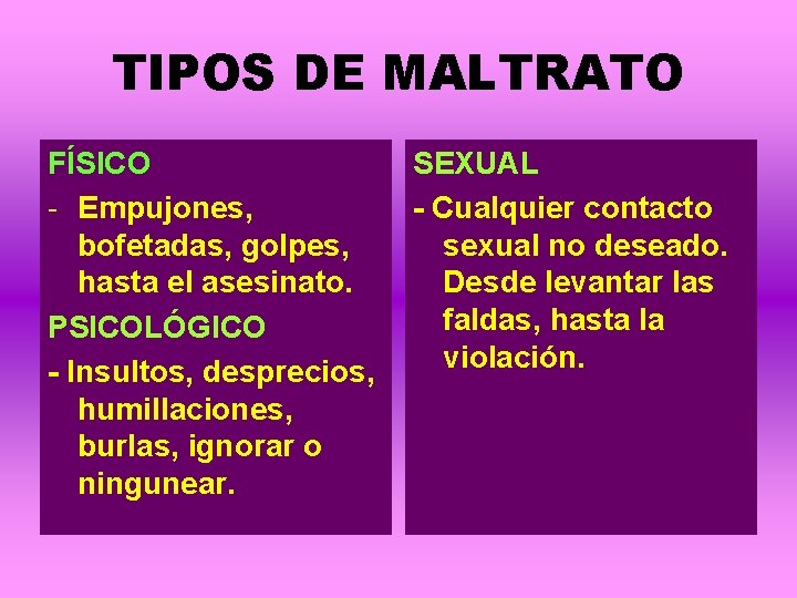 TIPOS DE MALTRATO FÍSICO - Empujones, bofetadas, golpes, hasta el asesinato. PSICOLÓGICO - Insultos,