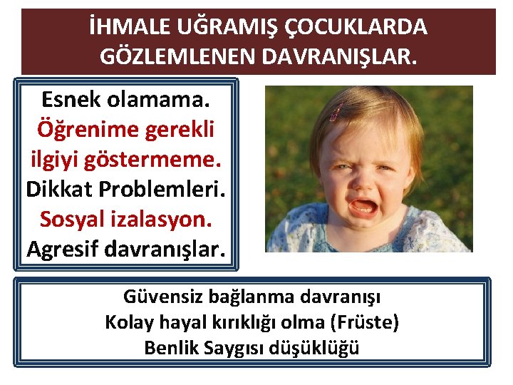 İHMALE UĞRAMIŞ ÇOCUKLARDA GÖZLEMLENEN DAVRANIŞLAR. Esnek olamama. Öğrenime gerekli ilgiyi göstermeme. Dikkat Problemleri. Sosyal