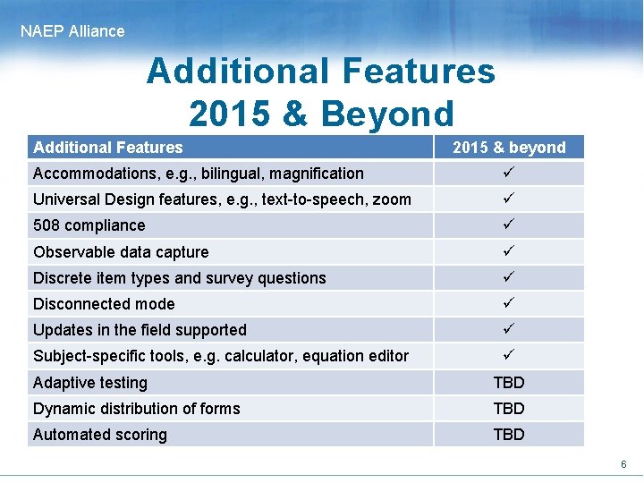 NAEP Alliance Additional Features 2015 & Beyond Additional Features 2015 & beyond Accommodations, e.