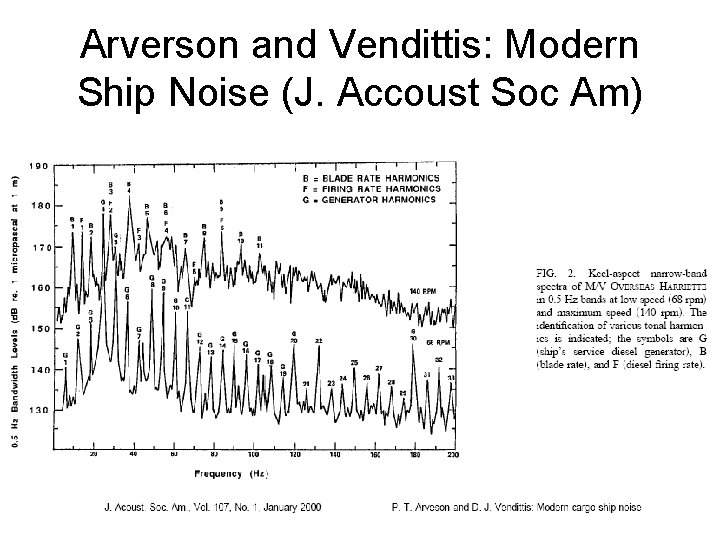 Arverson and Vendittis: Modern Ship Noise (J. Accoust Soc Am) 