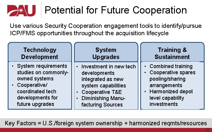 Potential for Future Cooperation Use various Security Cooperation engagement tools to identify/pursue ICP/FMS opportunities