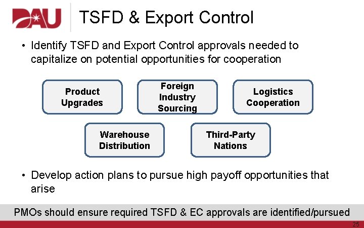 TSFD & Export Control • Identify TSFD and Export Control approvals needed to capitalize