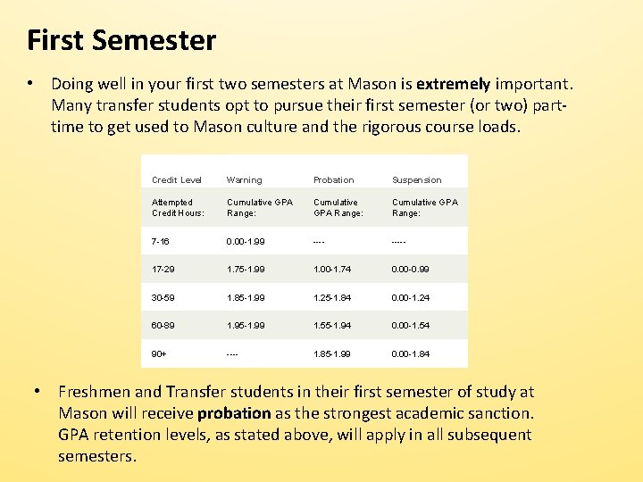 First Semester • Doing well in your first two semesters at Mason is extremely