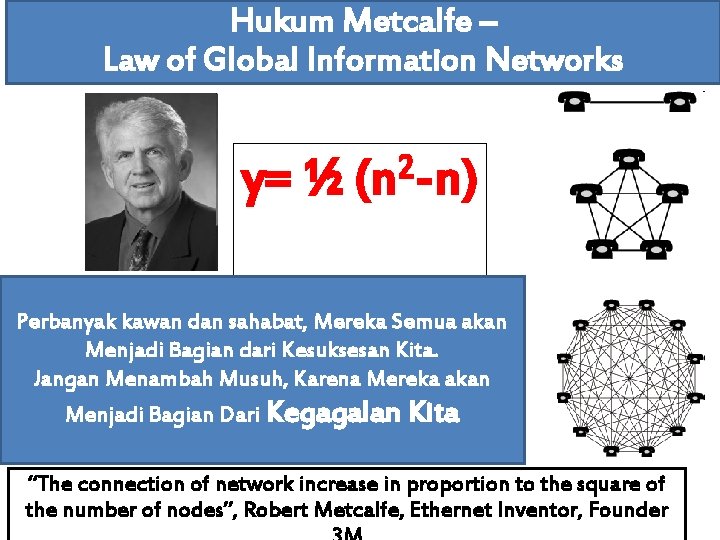 Hukum Metcalfe – Law of Global Information Networks y= ½ 2 (n -n) Perbanyak