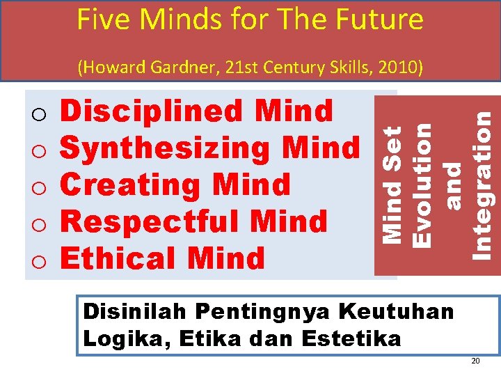 Five Minds for The Future o o o Disciplined Mind Synthesizing Mind Creating Mind