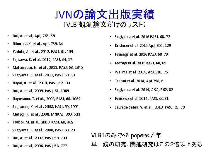JVNの論文出版実績 （VLBI観測論文だけのリスト） • Doi, A. et al. , Ap. J, 765, 69 • Sugiyama