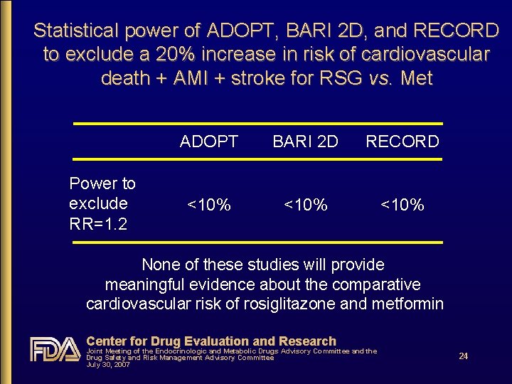Statistical power of ADOPT, BARI 2 D, and RECORD to exclude a 20% increase