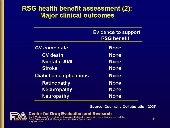 Center for Drug Evaluation and Research Joint Meeting of the Endocrinologic and Metabolic Drugs