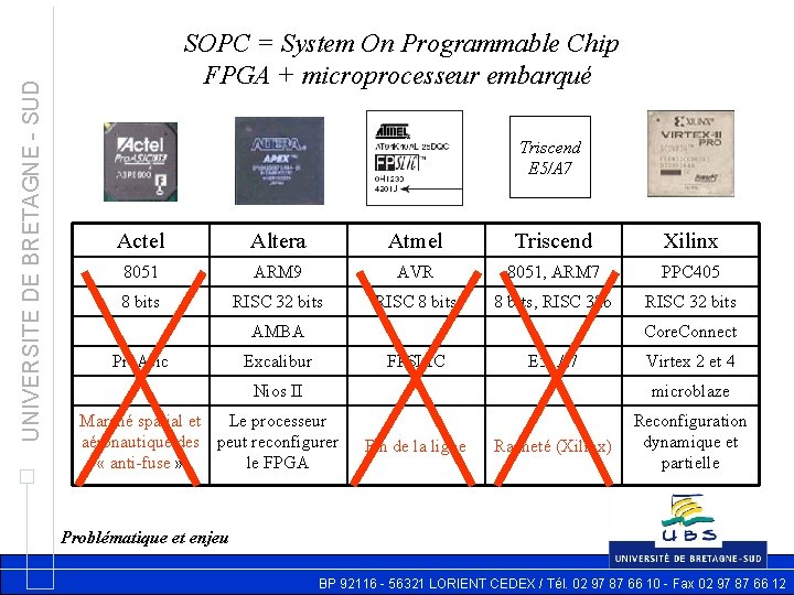 UNIVERSITE DE BRETAGNE - SUD SOPC = System On Programmable Chip FPGA + microprocesseur
