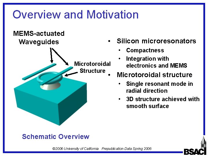 Overview and Motivation MEMS-actuated Waveguides • Silicon microresonators Microtoroidal Structure • Compactness • Integration