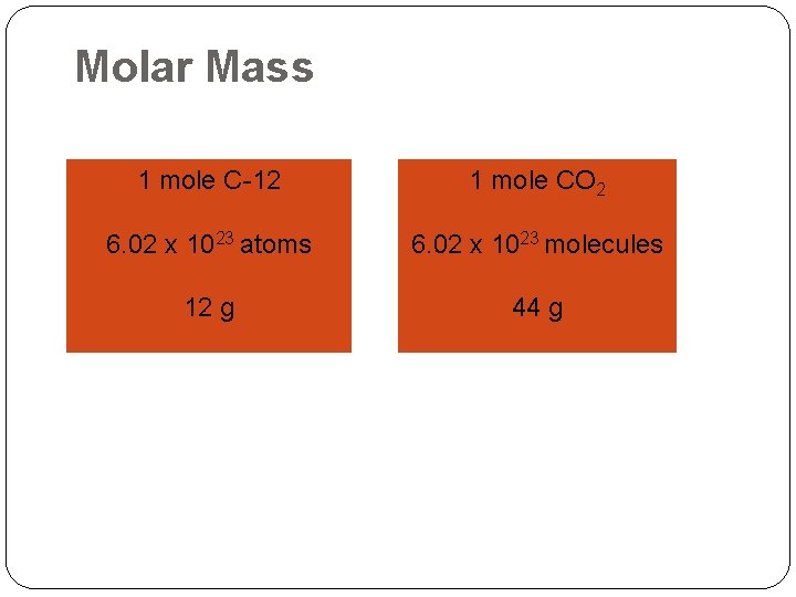 Molar Mass 1 mole C-12 1 mole CO 2 6. 02 x 1023 atoms