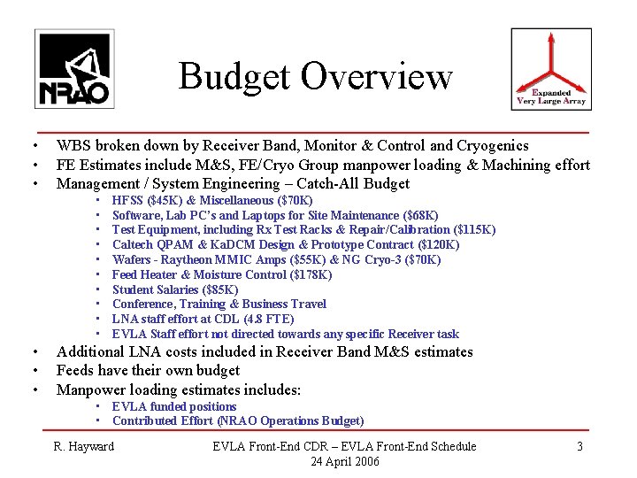 Budget Overview • • • WBS broken down by Receiver Band, Monitor & Control
