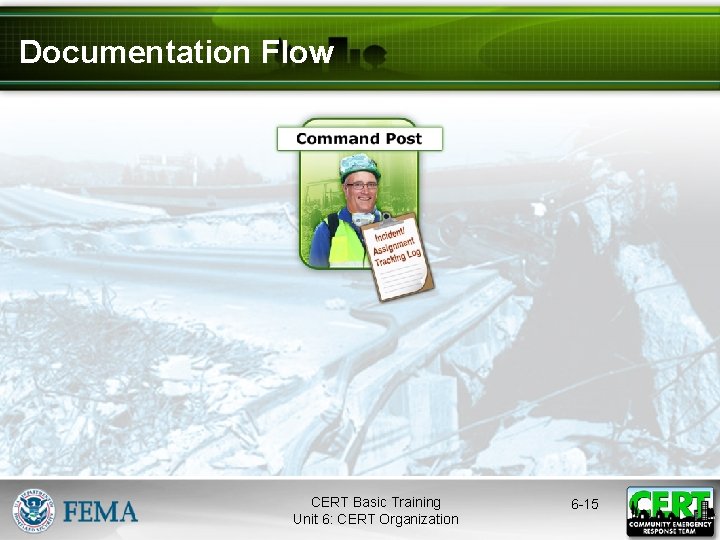Documentation Flow CERT Basic Training Unit 6: CERT Organization 6 -15 