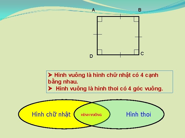 A D B C Hình vuông là hình chữ nhật có 4 cạnh bằng