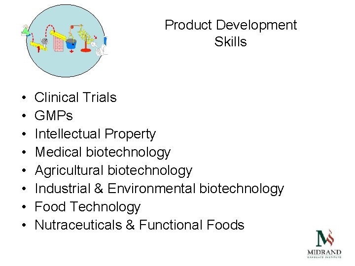 Product Development Skills • • Clinical Trials GMPs Intellectual Property Medical biotechnology Agricultural biotechnology