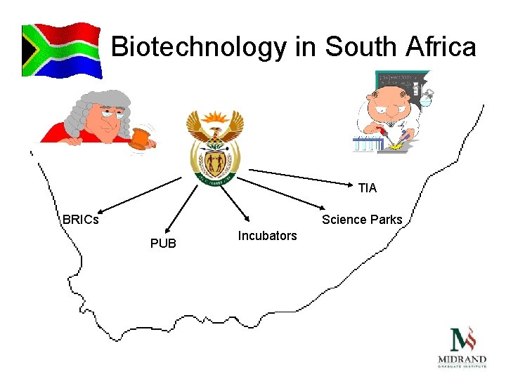 Biotechnology in South Africa TIA BRICs Science Parks PUB Incubators 