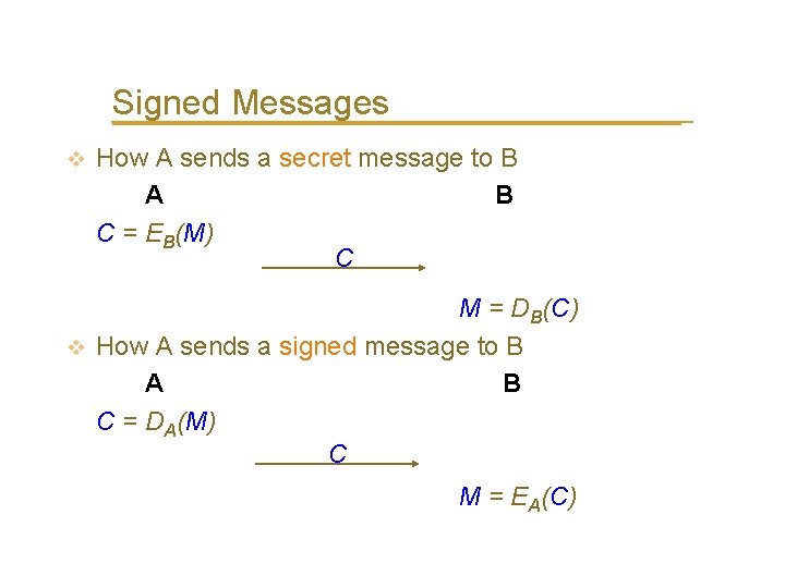 Signed Messages v How A sends a secret message to B A B C
