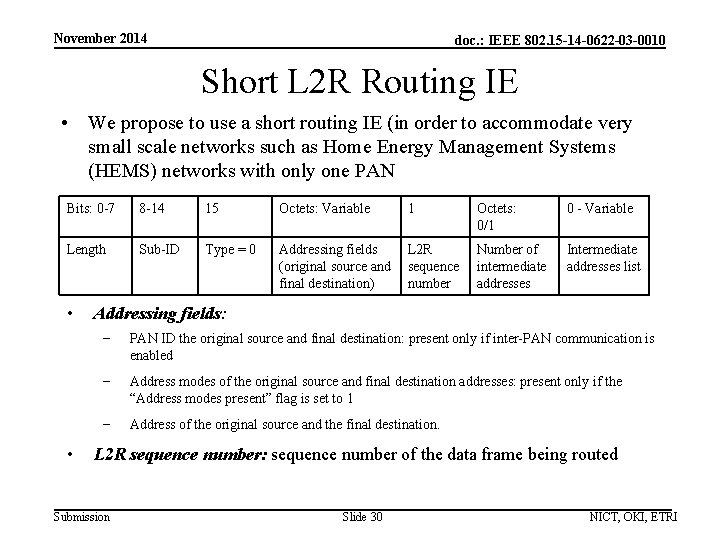 November 2014 doc. : IEEE 802. 15 -14 -0622 -03 -0010 Short L 2