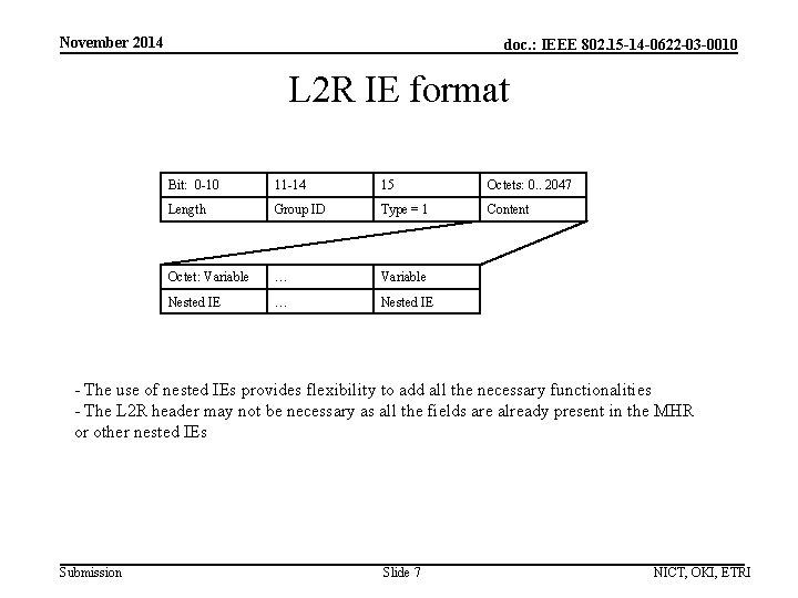 November 2014 doc. : IEEE 802. 15 -14 -0622 -03 -0010 L 2 R