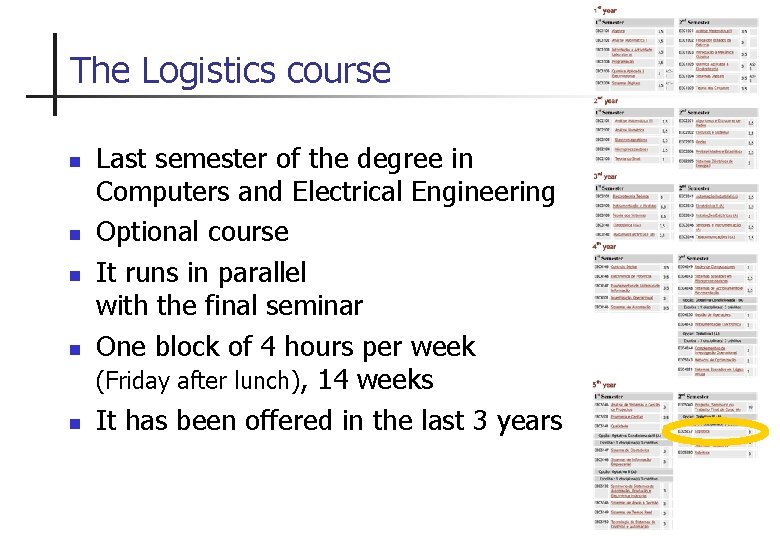 The Logistics course n n n Last semester of the degree in Computers and