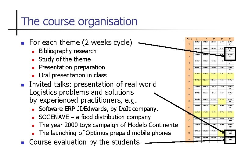 The course organisation n For each theme (2 weeks cycle) n n n Invited