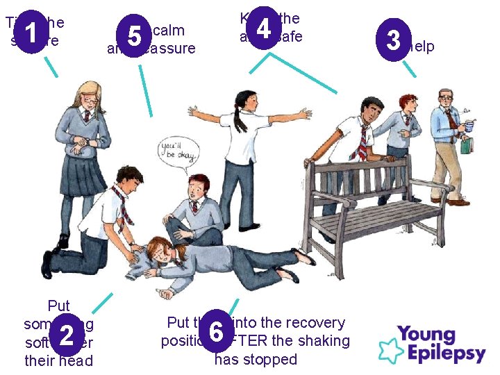 Time the seizure 1 Put something soft under their head 2 Keep the area