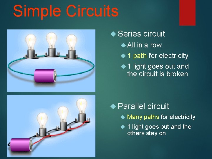 Simple Circuits Series circuit All in a row 1 path for electricity 1 light