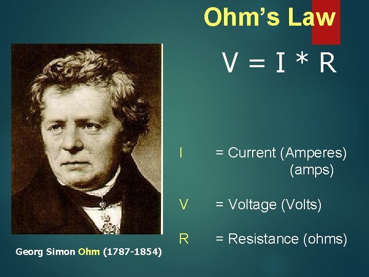 Ohm’s Law V=I*R Georg Simon Ohm (1787 -1854) I = Current (Amperes) (amps) V