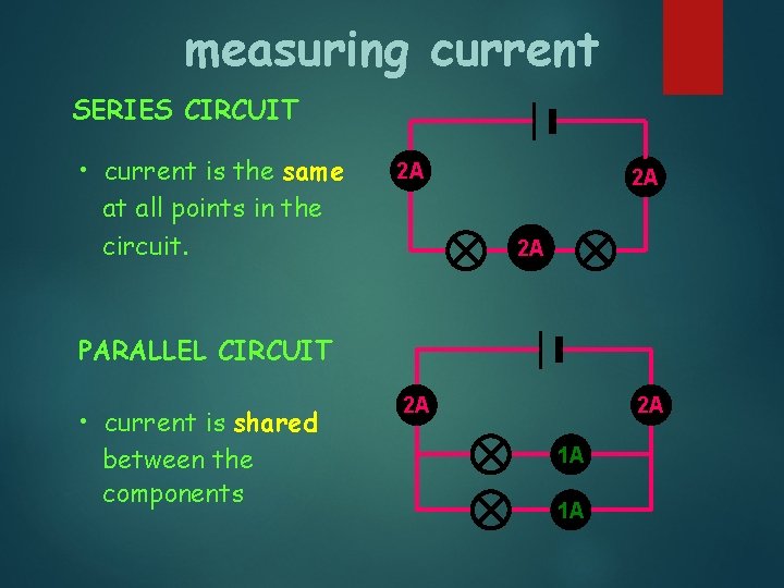 measuring current SERIES CIRCUIT • current is the same at all points in the