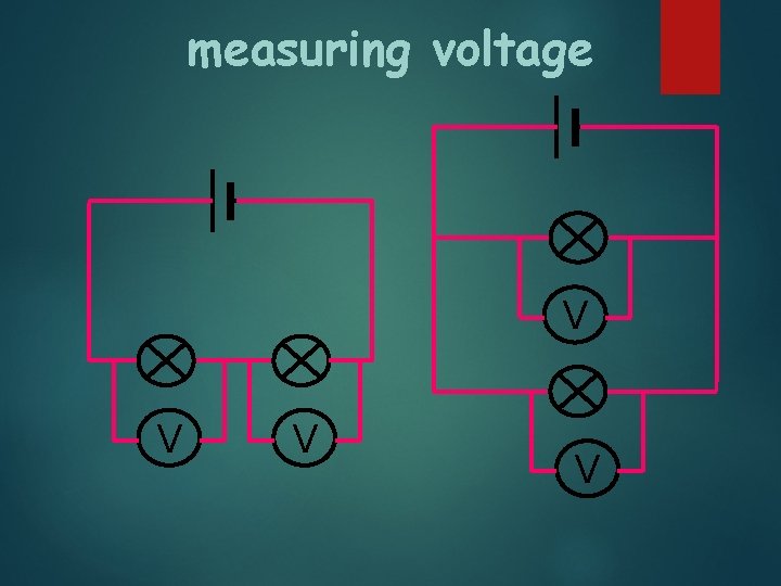 measuring voltage V V 