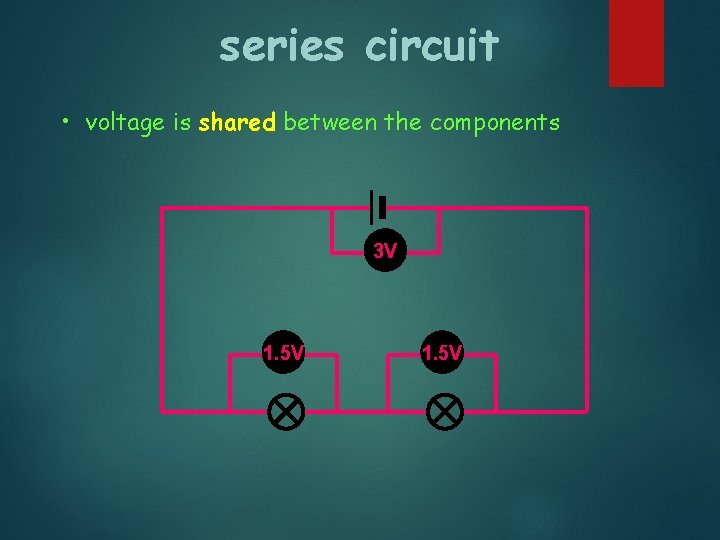 series circuit • voltage is shared between the components 3 V 1. 5 V