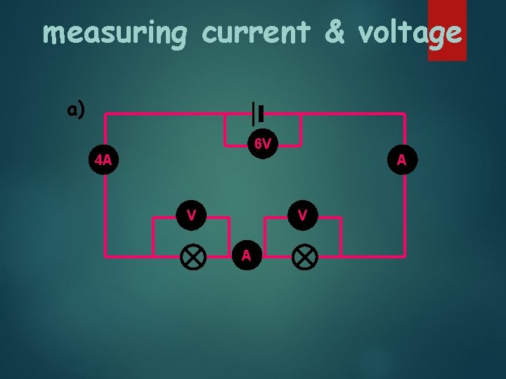 measuring current & voltage a) 6 V 4 A A V V A 