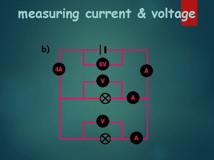 measuring current & voltage b) 4 A 6 V A V A 