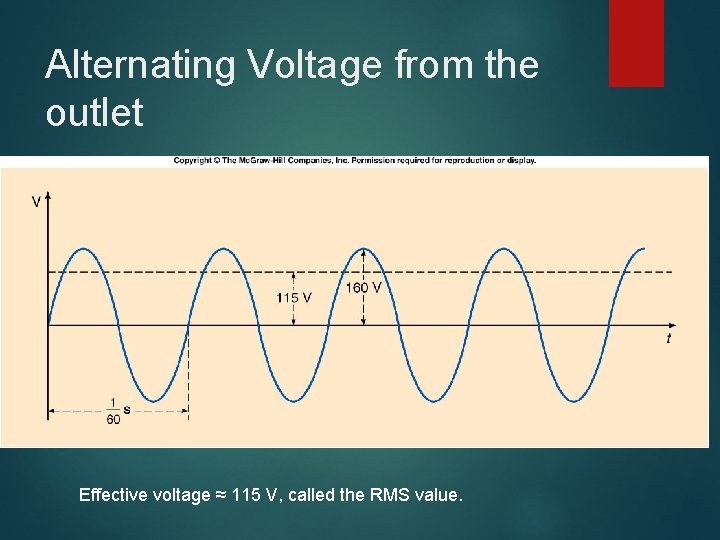 Alternating Voltage from the outlet Effective voltage ≈ 115 V, called the RMS value.