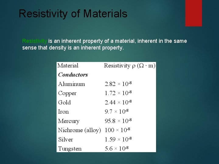 Resistivity of Materials Resistivity is an inherent property of a material, inherent in the