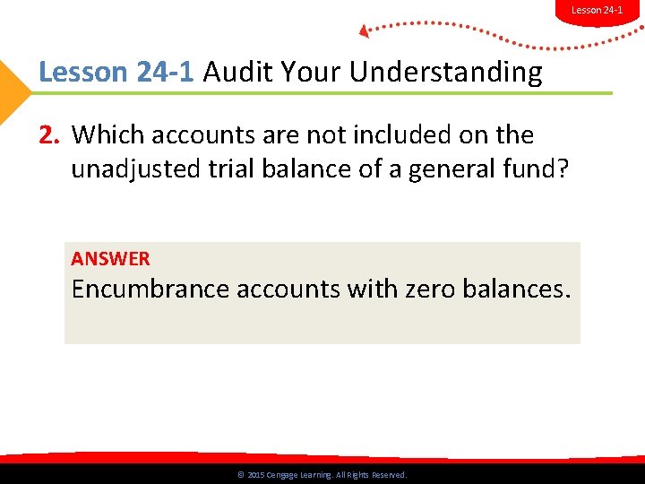 Lesson 24 -1 Audit Your Understanding 2. Which accounts are not included on the