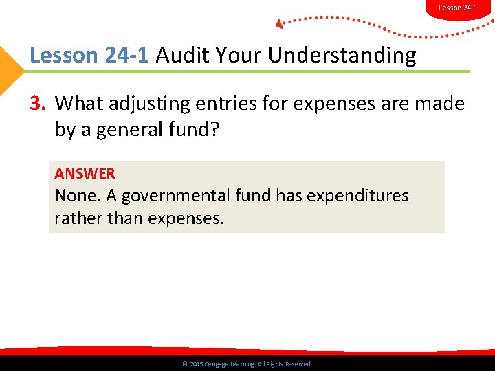 Lesson 24 -1 Audit Your Understanding 3. What adjusting entries for expenses are made