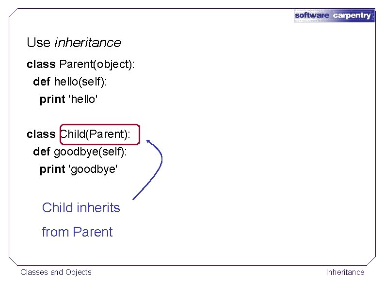 Use inheritance class Parent(object): def hello(self): print 'hello' class Child(Parent): def goodbye(self): print 'goodbye'