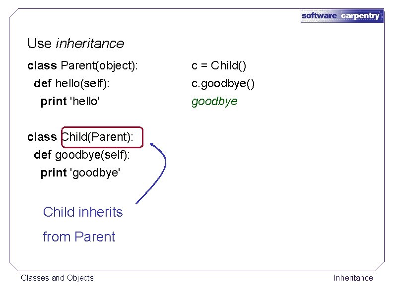 Use inheritance class Parent(object): def hello(self): print 'hello' c = Child() c. goodbye() goodbye