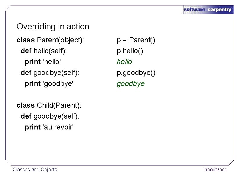 Overriding in action class Parent(object): def hello(self): print 'hello' def goodbye(self): print 'goodbye' p