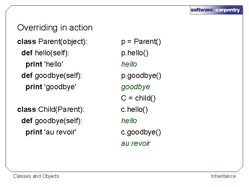 Overriding in action class Parent(object): def hello(self): print 'hello' def goodbye(self): print 'goodbye' class