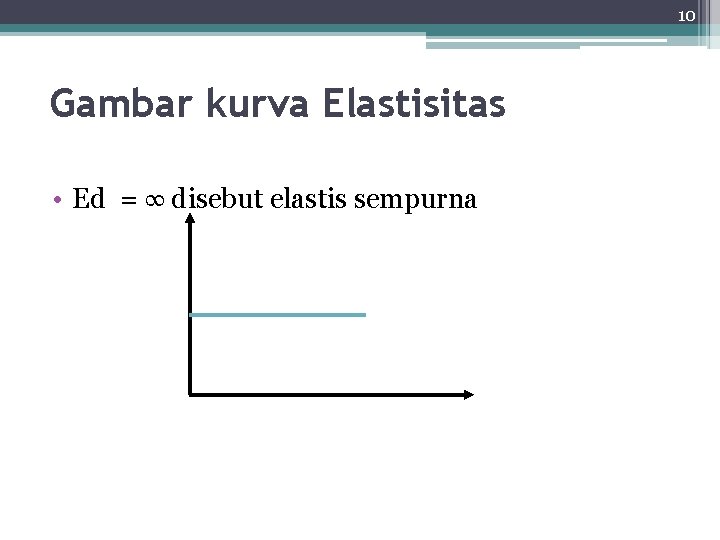 10 Gambar kurva Elastisitas • Ed = ∞ disebut elastis sempurna 