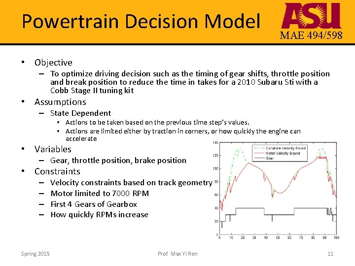 Powertrain Decision Model MAE 494/598 • Objective – To optimize driving decision such as