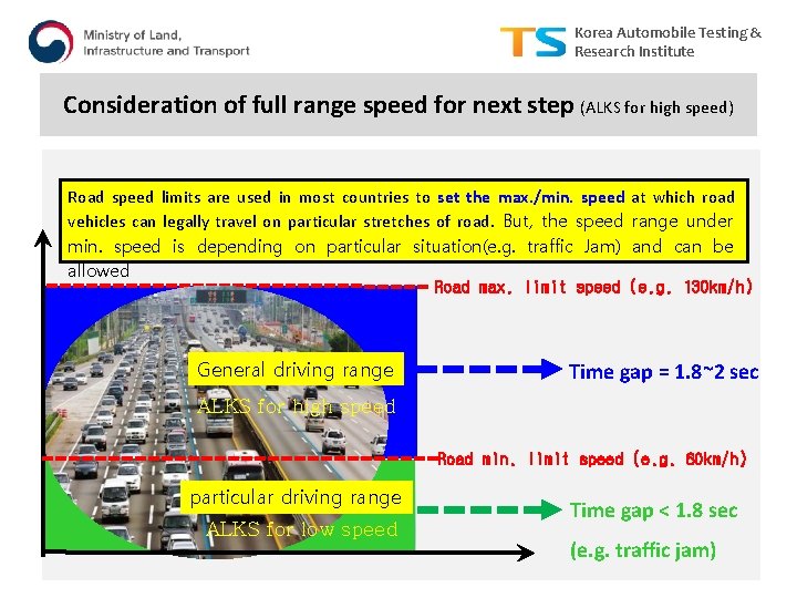 Korea Automobile Testing & Research Institute Consideration of full range speed for next step