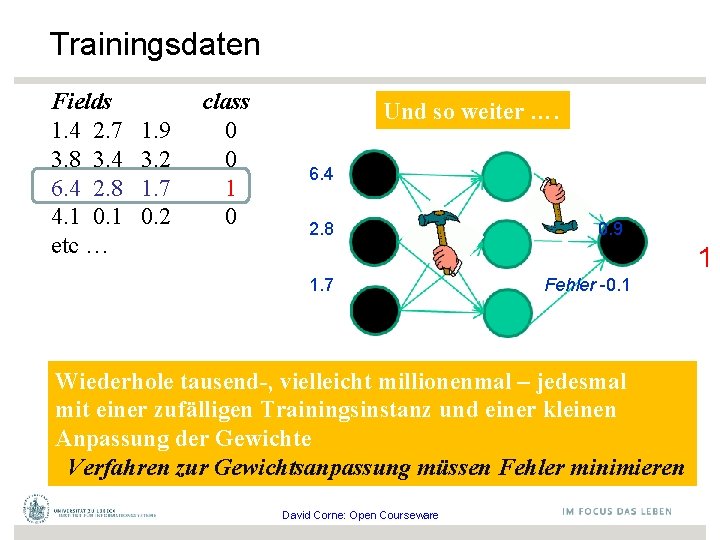 Trainingsdaten Fields 1. 4 2. 7 3. 8 3. 4 6. 4 2. 8