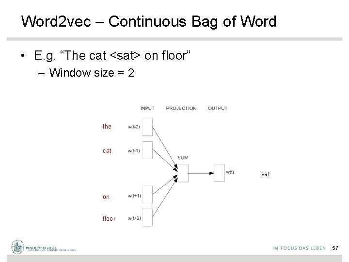 Word 2 vec – Continuous Bag of Word • E. g. “The cat <sat>