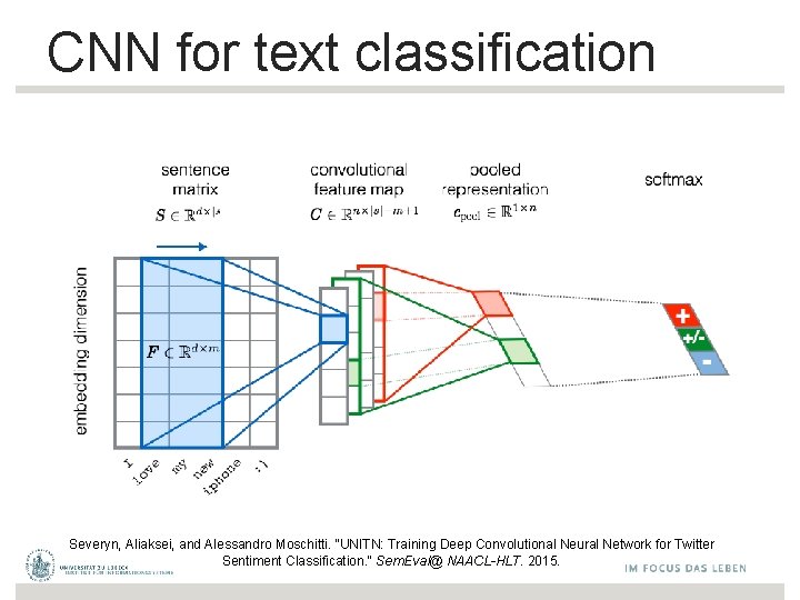 CNN for text classification Severyn, Aliaksei, and Alessandro Moschitti. "UNITN: Training Deep Convolutional Neural