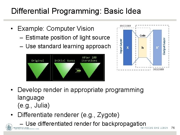 Differential Programming: Basic Idea • Example: Computer Vision – Estimate position of light source