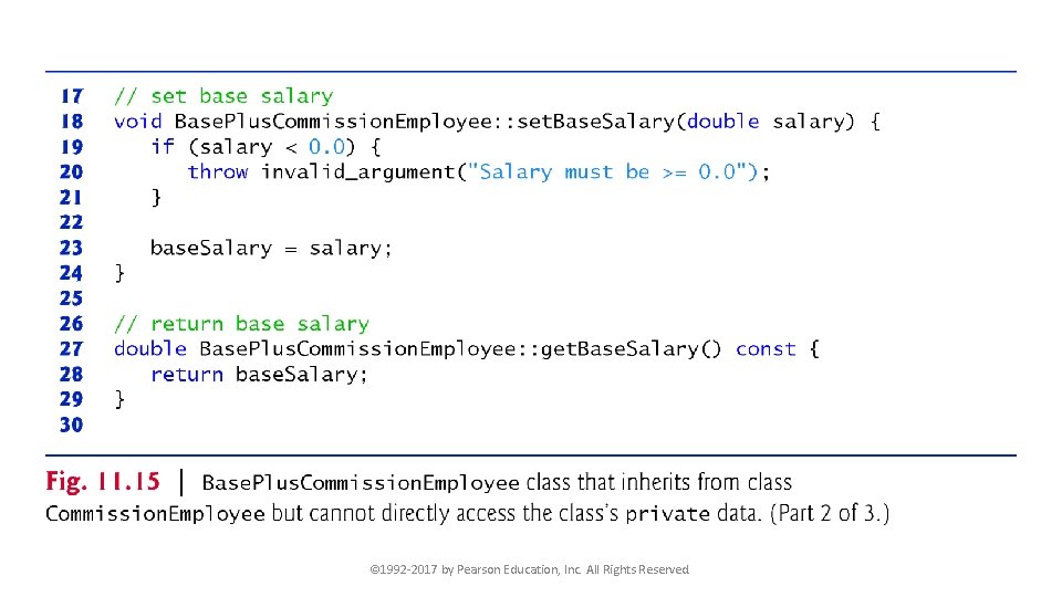 © 1992 -2017 by Pearson Education, Inc. All Rights Reserved. 