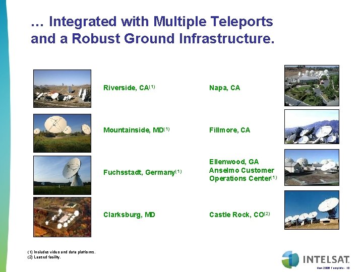 … Integrated with Multiple Teleports and a Robust Ground Infrastructure. Riverside, CA(1) Napa, CA